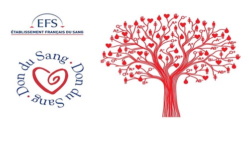 DONS DU SANG