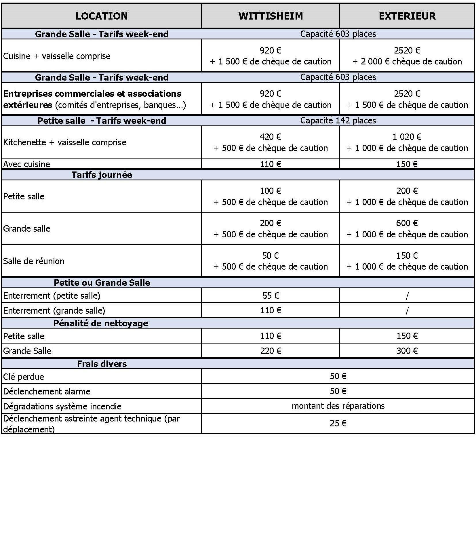 Tarifs de location de la salle polyvalente 2024