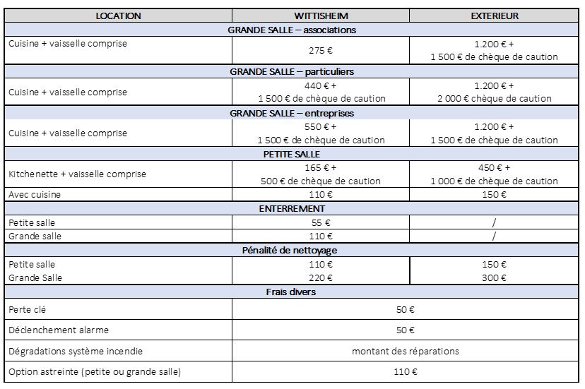 Tarifs location SP